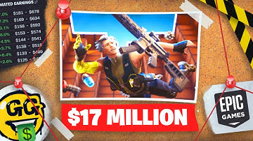 The Truth About Blowing Up in Fortnite... UEFN Algorithm