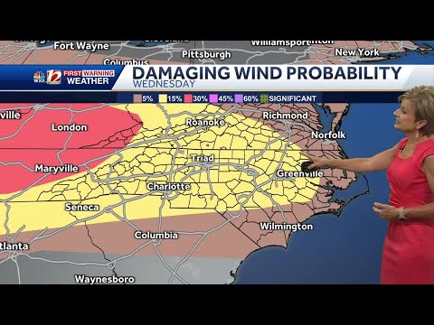 WATCH: Steamy days, severe storm threat