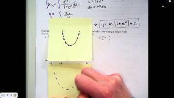 6.1 Video Notes - Day 1