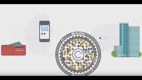 Celsius Network Corporate Video