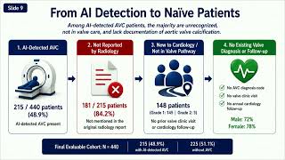 NanoxAI Symposium| From missed finding to missed opportunity: Aortic valve calcification on chest CT
