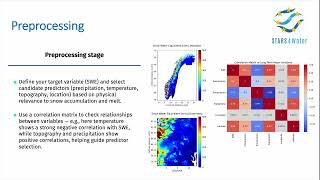 How to create your own data-driven Snow Water Equivalent (SWE) model
