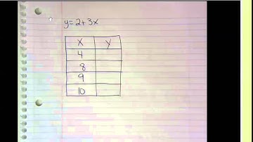 Function tables with two-step rules