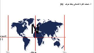 مسقط مركيتور المستعرض Universal Transverse Mercatorوتحويل الاحداثيات الجغرافية لاحداثيات مترية مسقطه