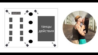 Как снимать банкет со вспышками. часть 2