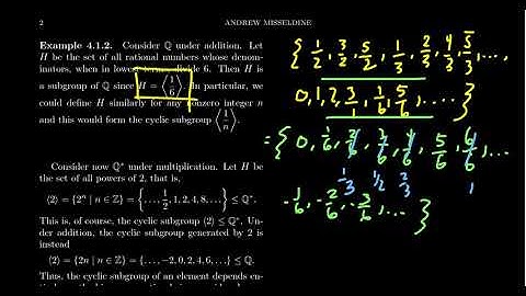 Examples of Cyclic Subgroups