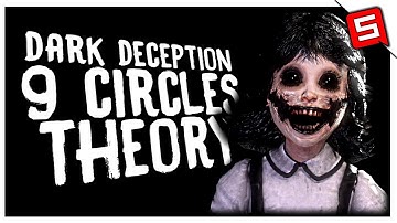 Dark Deception Chapter 4 NEW Theory & Speculations! (Dark Deception Theory) - FNAF AR TEASER Theory!