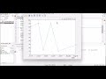 Formatting And Plotting Dates And Times In Matab Formatting And Plotting Dates And Times In Matab