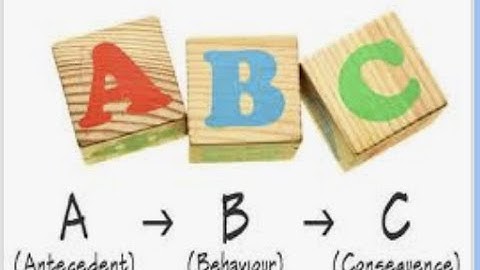 Lesson 3 Behavior Basics:  Measuring Behavior & Data Collection