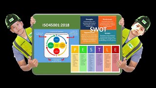 Understanding OSHMS 008 ISO 45001:2018 Clause 4 Context of the Organisation