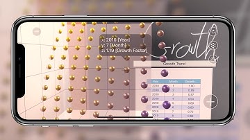 Graphmented 2.0: Stunning ARKit dashboard and Charts
