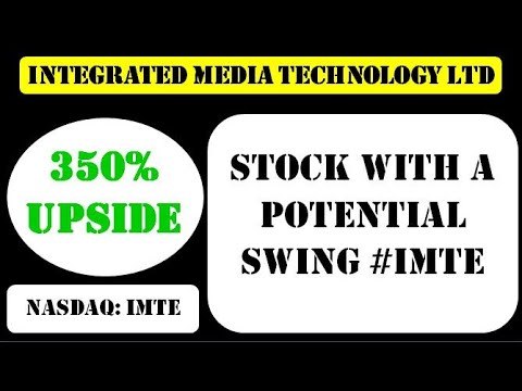 Imte share price