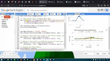 Earth Engine 19: Importing MODIS data & Analyzing Seasonal NDVI Variation Using Year Chart