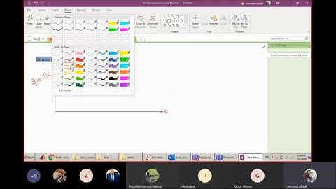 Finite Element Method - One Dimensional Linear Element