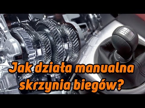 Wideo: Co to jest skrzynia płużna?