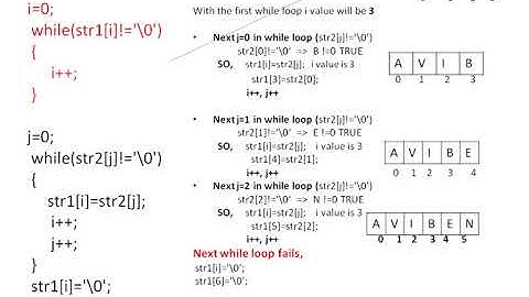 Module_3-STRINGS Part 2
