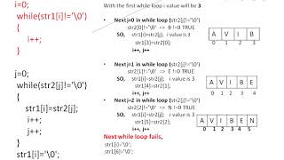 Module_3-STRINGS Part 2 Net Worth