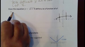 MAC1105 Sect 2.1(3) Basics of Functions GoFormative
