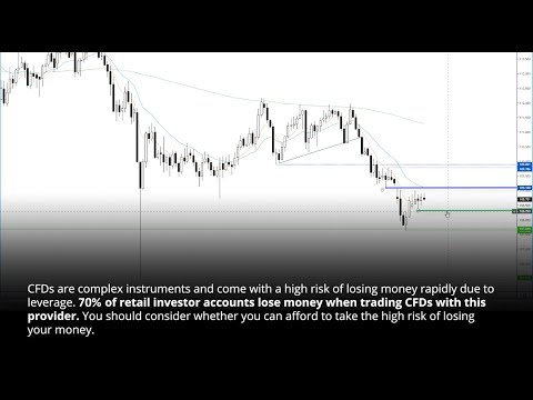 CHF/JPY Compression Suggests Volatility Could Be Approaching