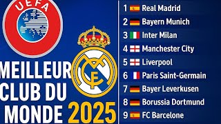 UEFA top 10 des Meilleurs clubs du monde 2025