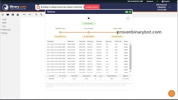 Real Live Results Binary Bot - Sputnik Digit Differ Bot | Frantic Tested Binary Bot