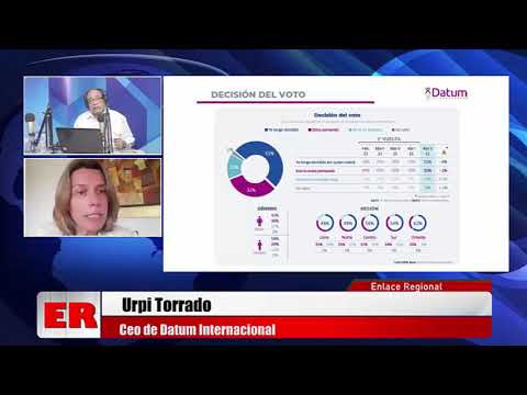 ENTREVISTA A URPI TORRADO, CEO DE DATUM INTERNACIONAL