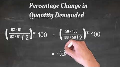 Easy Way to Calculate Price Elasticity of Demand using the Midpoint Method in 3 Minutes Step by Step