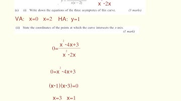 FP1 rational functions graph and inequality