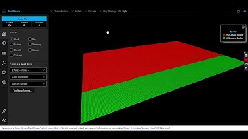 SandDance: A tutorial