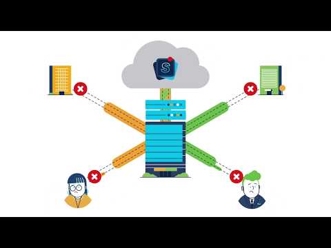 Cisco Umbrella Secure Internet Gateway (SIG) Overview