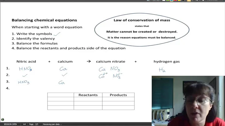 10 Physical Science Balancing chemical equations