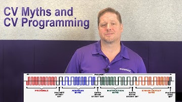 Tech Tip: CV Programming and CV Myths with SoundTraxx