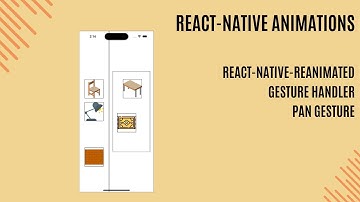 React Native Drag and Drop (Reanimated & GestureHandler)
