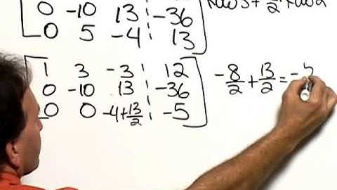 Bittinger Inter C&A Ch3 Ex 15