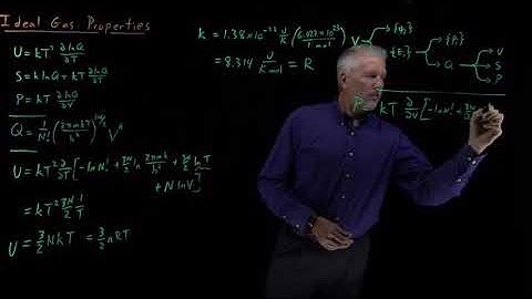 Ideal Gas Properties