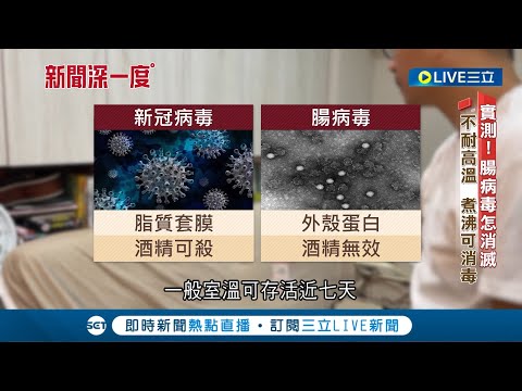 隨手可得的酒精真對腸病毒沒用? 71型腸病毒疫苗預計最快七月開打 施打仍有感染風險 實測揭密酒精VS.漂白水怎滅腸病毒｜記者 簡若羽 游家瑋｜【新聞深一度】20230718｜三立新聞台