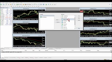 How to Customise the Toolbar - MetaTrader 4 Basics