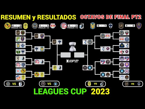 RESUMEN y RESULTADOS HOY OCTAVOS DE FINAL LEAGUES CUP 2023 PT2 @Dani_Fut