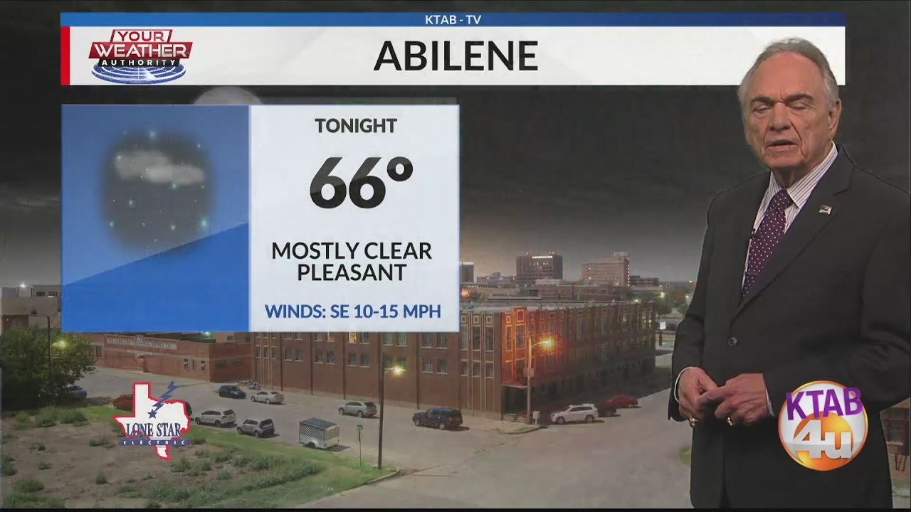 Thursday, May 20: Sunny and pleasant on Friday - YouTube
