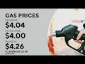 Gas prices tick up nationally, mixed changes across South Florida