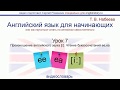 Английский язык для начинающих. Обучение чтению. Урок 7. Произношение английского звука [i:].