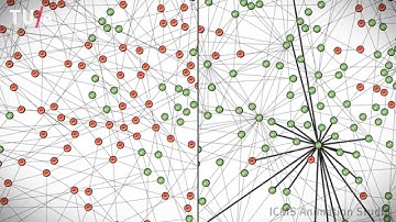 Influence in Complex Networks