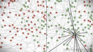 Influence in Complex Networks