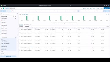 Elastic Security Demo