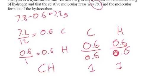 Empirical and molecular formula problems - A level Chemistry