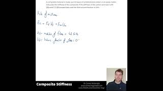 Calculate the Stiffness of a Composite