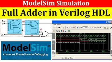 Full Adder Design using Gate Level Modeling in ModelSim | Verilog Tutorials