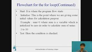 Loop Control Statements Part 2
