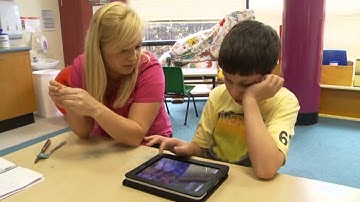 Understanding Fragile X