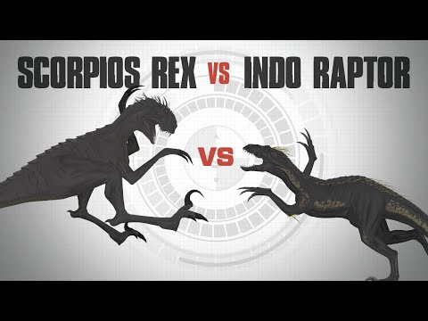 Scorpios Rex vs Indo Raptor | Battle FACEOFF | In-Depth Analysis